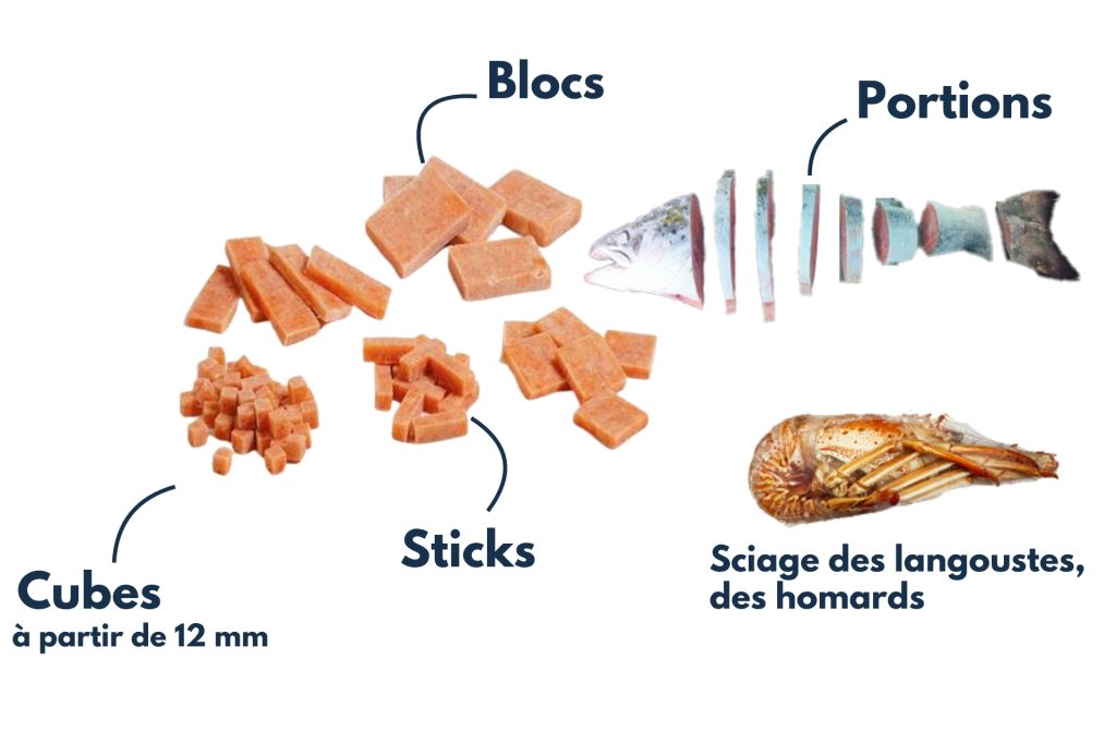 Découpe manuelle